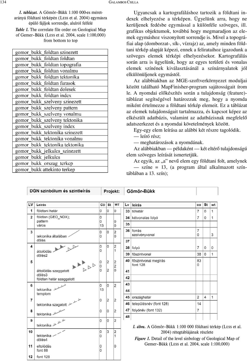 Ügyelünk arra, hogy ne kerüljenek fedésbe egymással a különféle szöveges, ill. grafikus objektumok, továbbá hogy megmaradjon az elemek egymáshoz viszonyított sorrendje is.