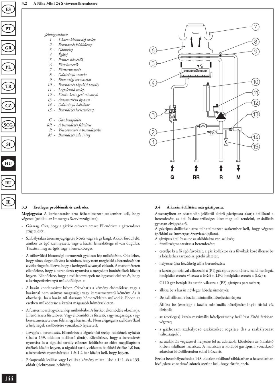 leeresztőcsap G - Gáz betáplálás RR - A berendezés feltöltése R - Visszavezetés a berendezésbe M - Berendezés oda irány 3.3 Esetleges problémák és ezek oka.
