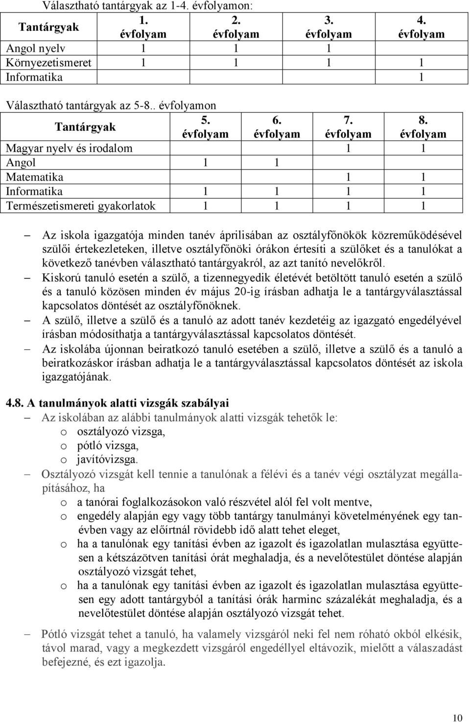 évfolyam évfolyam évfolyam évfolyam Magyar nyelv és irodalom 1 1 Angol 1 1 Matematika 1 1 Informatika 1 1 1 1 Természetismereti gyakorlatok 1 1 1 1 Az iskola igazgatója minden tanév áprilisában az