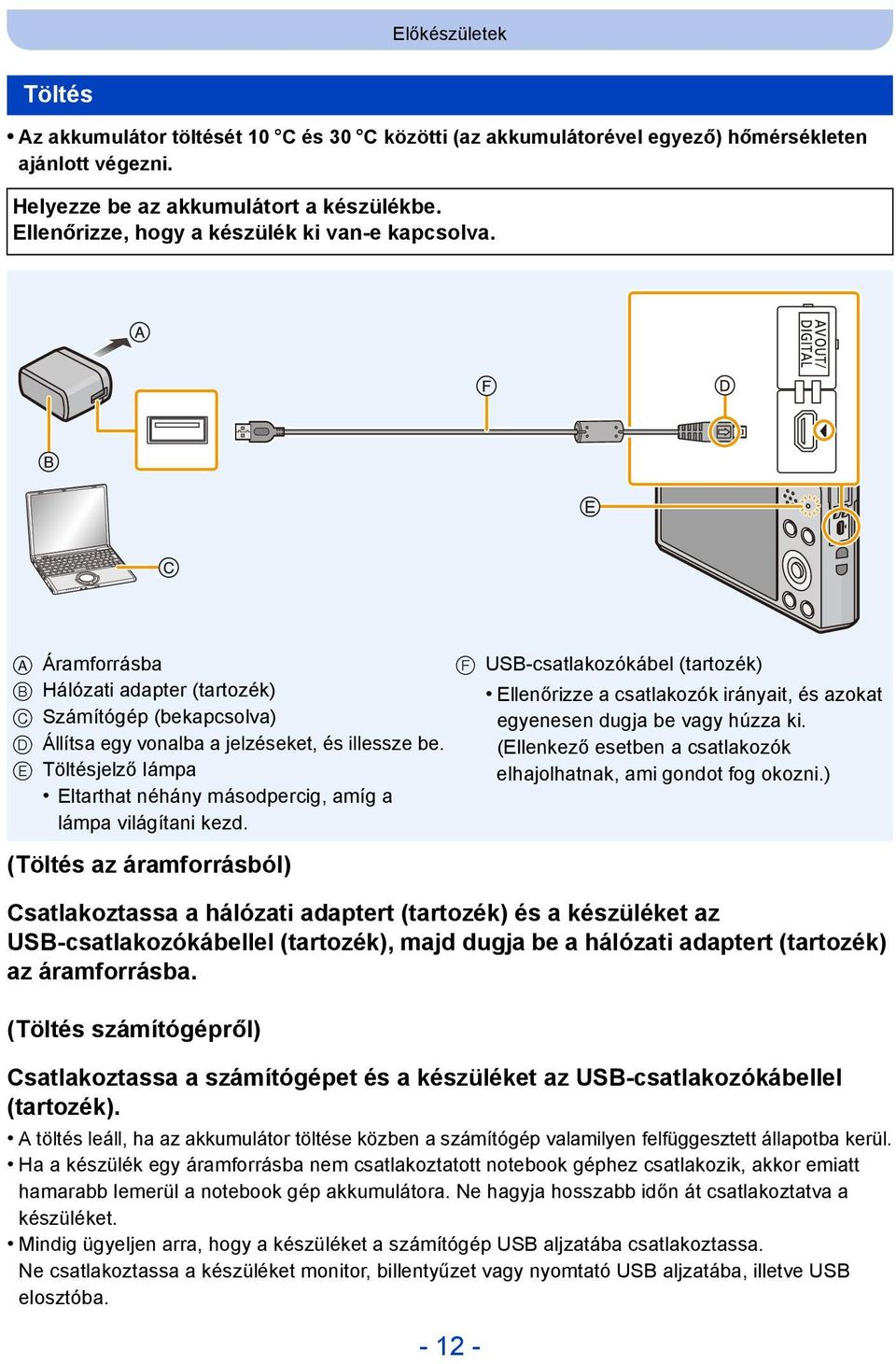 A Áramforrásba F USB-csatlakozókábel (tartozék) B Hálózati adapter (tartozék) Ellenőrizze a csatlakozók irányait, és azokat C Számítógép (bekapcsolva) egyenesen dugja be vagy húzza ki.