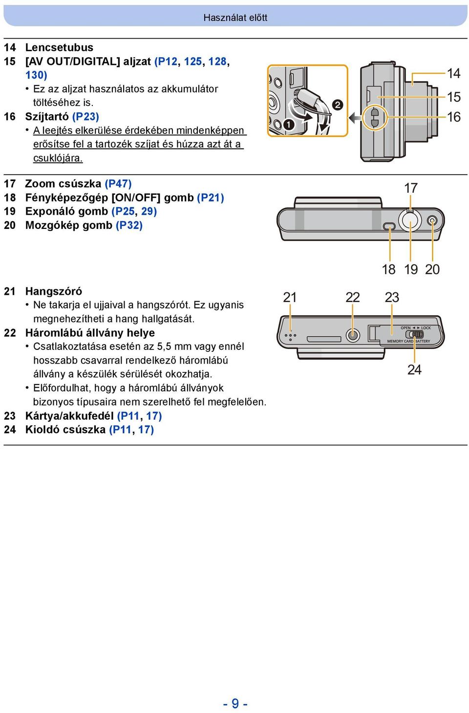 14 15 16 17 Zoom csúszka (P47) 18 Fényképezőgép [ON/OFF] gomb (P21) 19 Exponáló gomb (P25, 29) 20 Mozgókép gomb (P32) 17 21 Hangszóró Ne takarja el ujjaival a hangszórót.