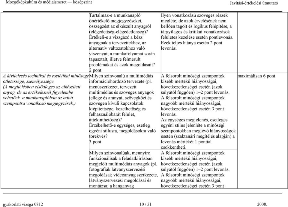 A kivitelezés technikai és esztétikai minősége, Milyen színvonalú a multimédiás ötletessége, személyessége információhordozó tervezete (pl.