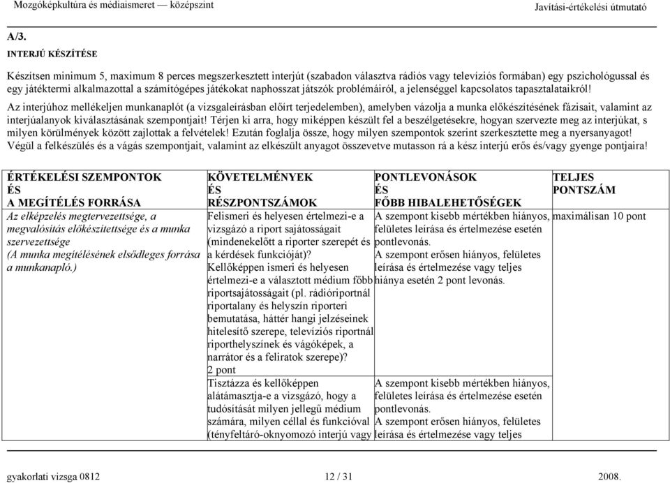 Az interjúhoz mellékeljen munkanaplót (a vizsgaleírásban előírt terjedelemben), amelyben vázolja a munka előkészítésének fázisait, valamint az interjúalanyok kiválasztásának szempontjait!