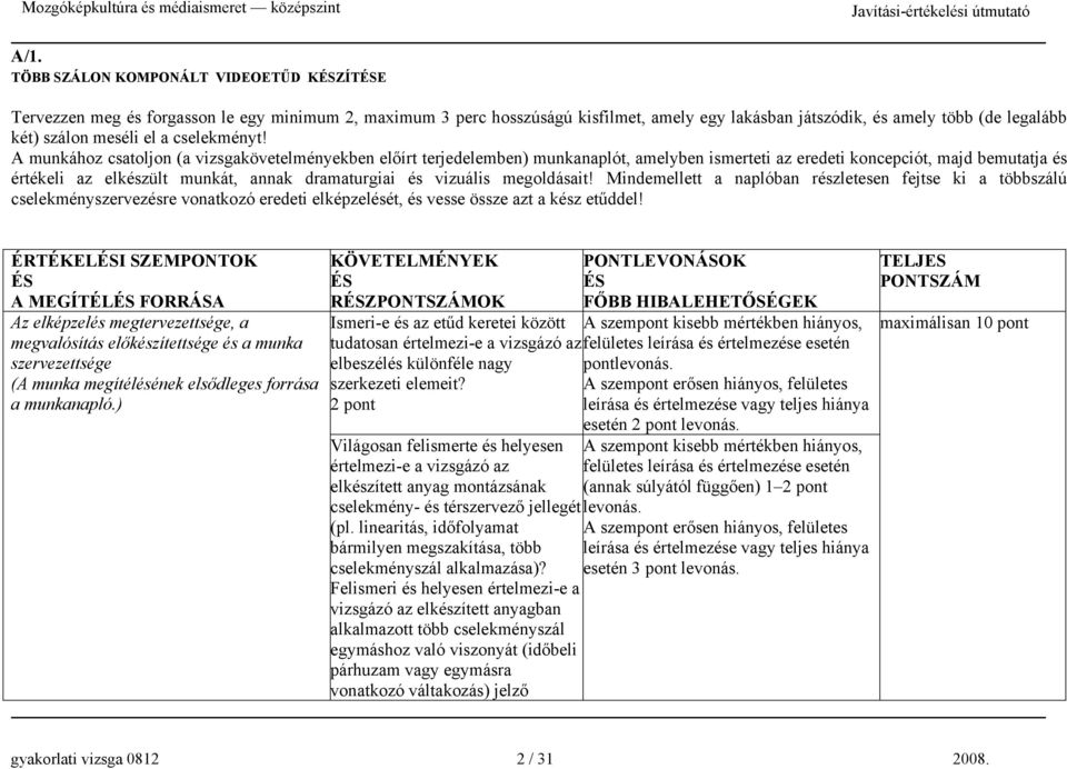 A munkához csatoljon (a vizsgakövetelményekben előírt terjedelemben) munkanaplót, amelyben ismerteti az eredeti koncepciót, majd bemutatja és értékeli az elkészült munkát, annak dramaturgiai és