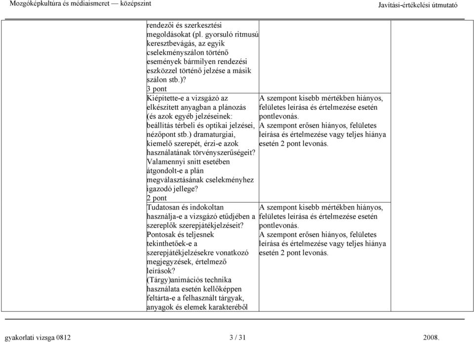 ) dramaturgiai, kiemelő szerepét, érzi-e azok használatának törvényszerűségeit? Valamennyi snitt esetében átgondolt-e a plán megválasztásának cselekményhez igazodó jellege?