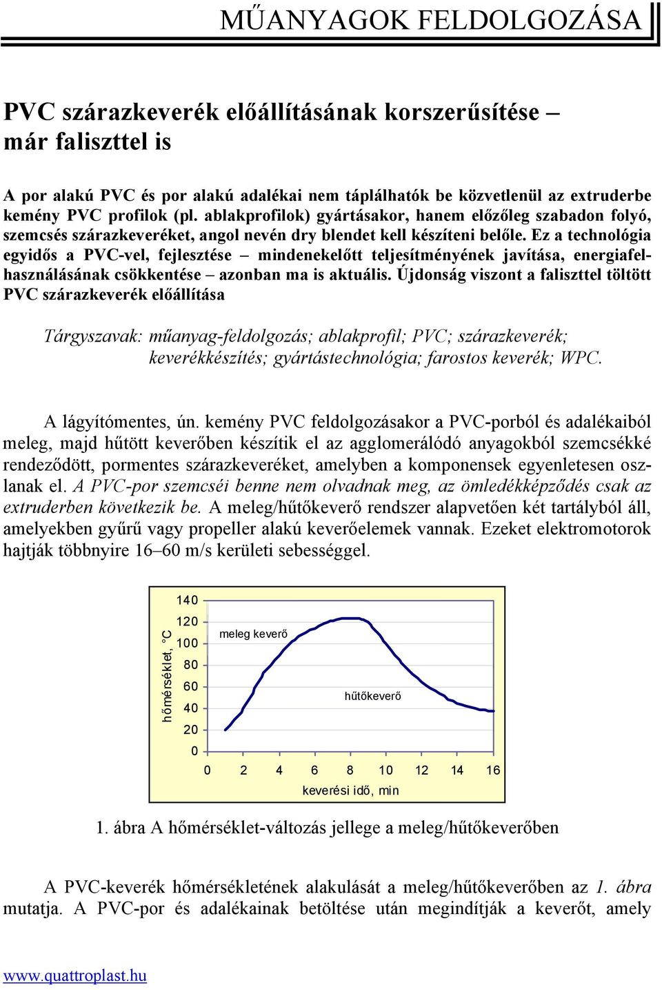 Ez a technológia egyidős a PVC-vel, fejlesztése mindenekelőtt teljesítményének javítása, energiafelhasználásának csökkentése azonban ma is aktuális.