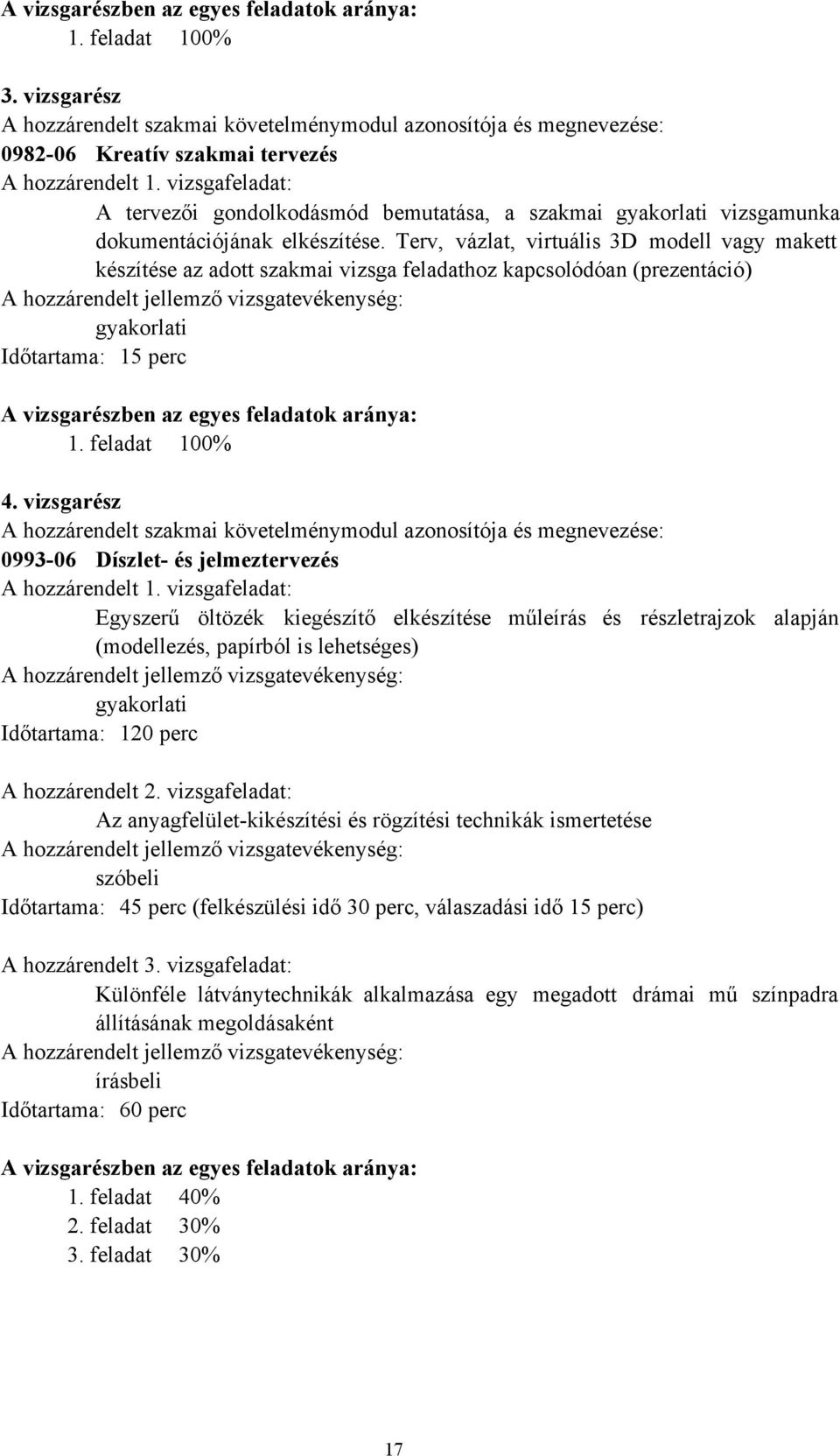 Terv, vázlat, virtuális 3D modell vagy makett készítése az adott szakmai vizsga feladathoz kapcsolódóan (prezentáció) A hozzárendelt jellemző vizsgatevékenység: Időtartama: 15 perc A vizsgarészben az