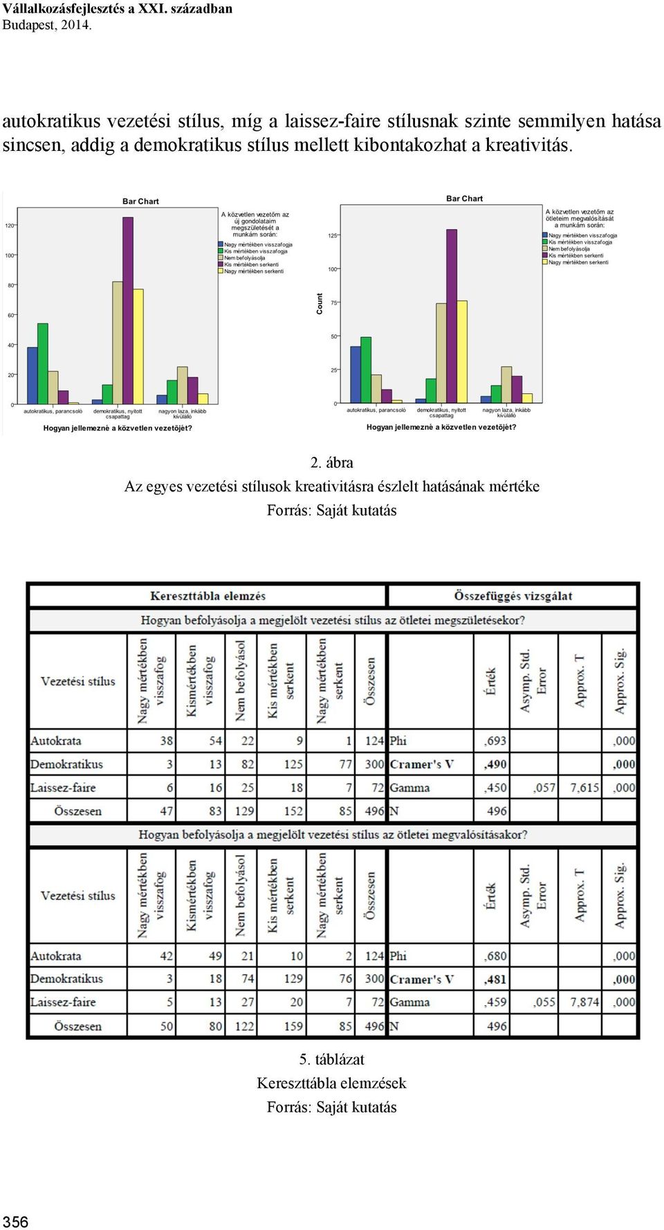 addig a demokratikus stílus mellett kibontakozhat a kreativitás. 2.