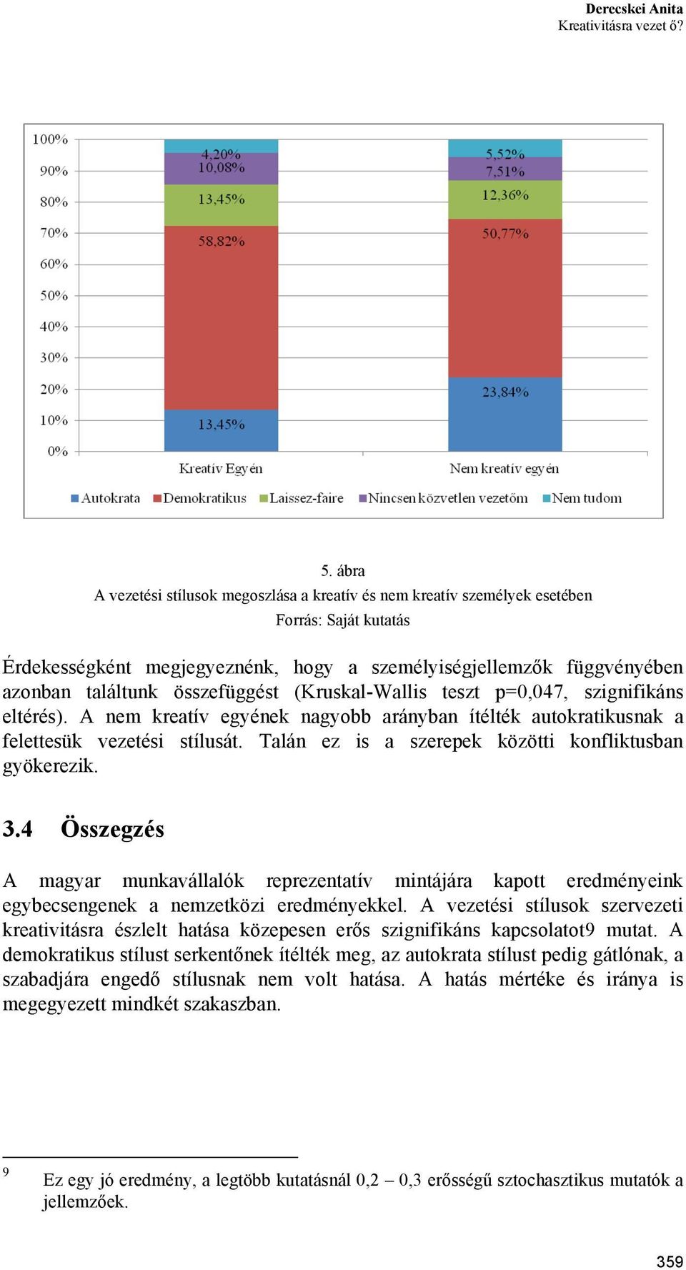 összefüggést (Kruskal-Wallis teszt p=0,047, szignifikáns eltérés). A nem kreatív egyének nagyobb arányban ítélték autokratikusnak a felettesük vezetési stílusát.