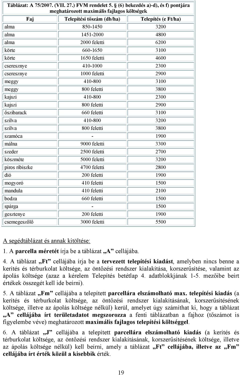 660-1650 3100 körte 1650 feletti 4600 cseresznye 410-1000 2300 cseresznye 1000 feletti 2900 meggy 410-800 3100 meggy 800 feletti 3800 kajszi 410-800 2300 kajszi 800 feletti 2900 őszibarack 660