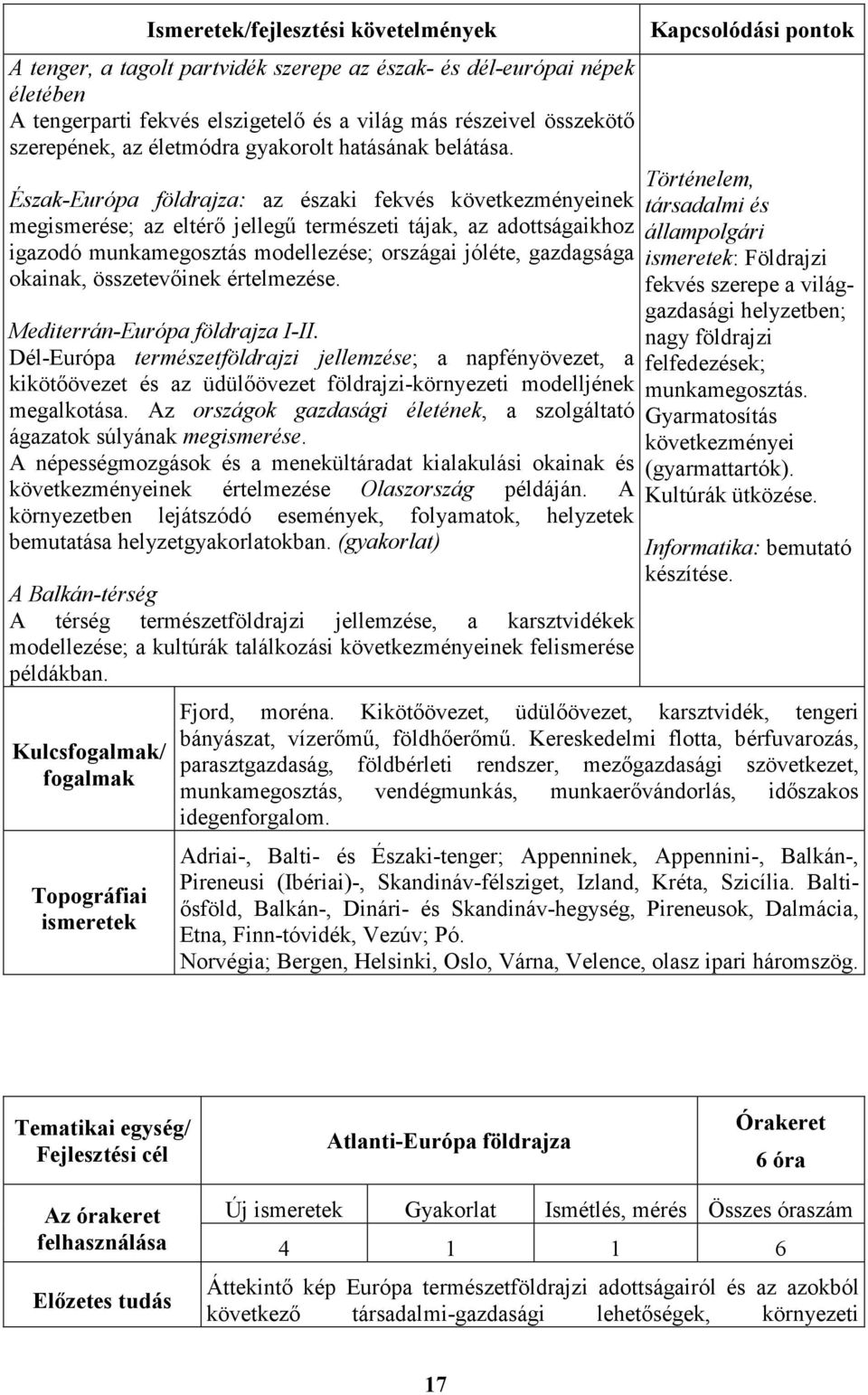 Észak-Európa földrajza: az északi fekvés következményeinek megismerése; az eltérı jellegő természeti tájak, az adottságaikhoz igazodó munkamegosztás modellezése; országai jóléte, gazdagsága okainak,