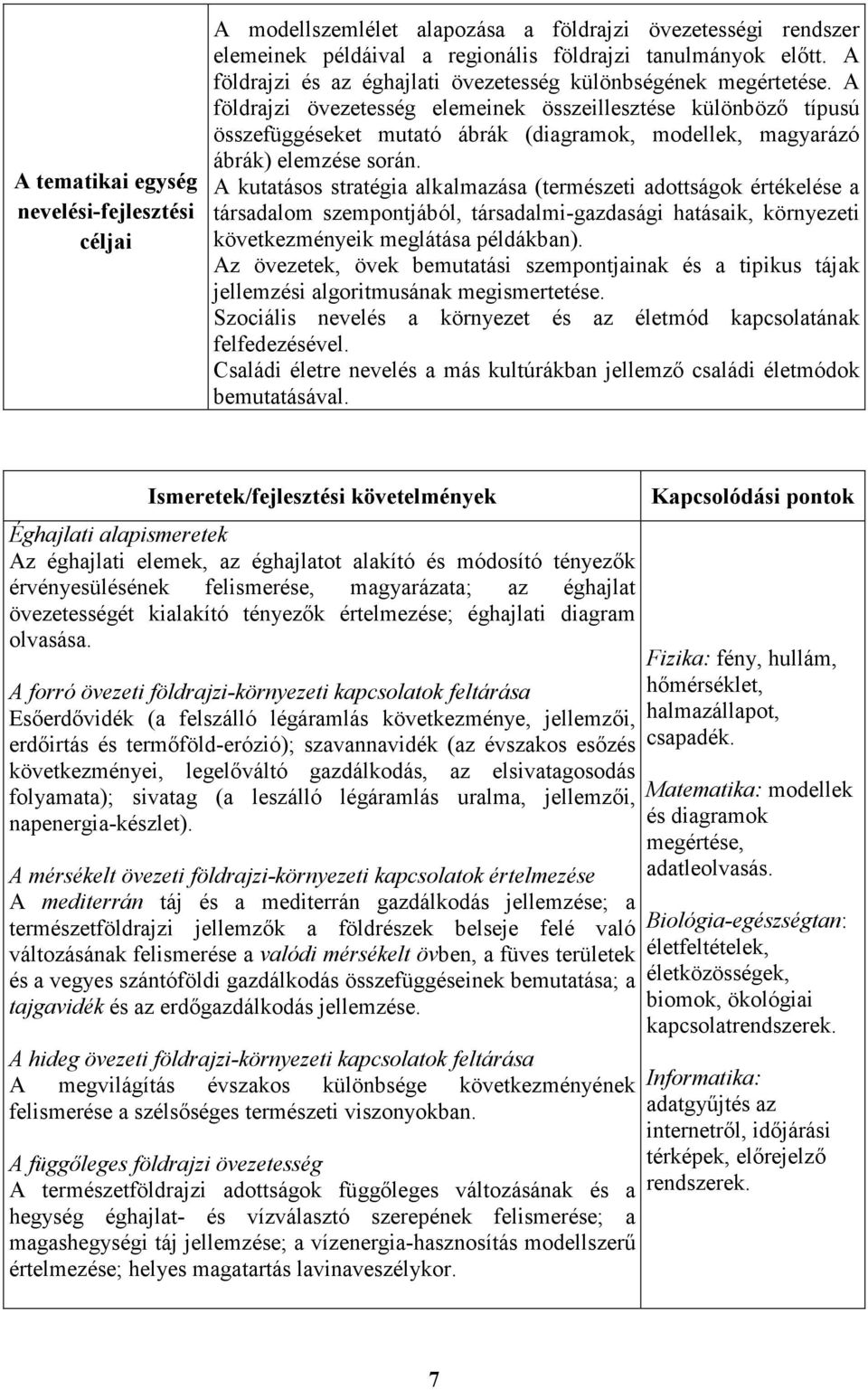 A földrajzi övezetesség elemeinek összeillesztése különbözı típusú összefüggéseket mutató ábrák (diagramok, modellek, magyarázó ábrák) elemzése során.