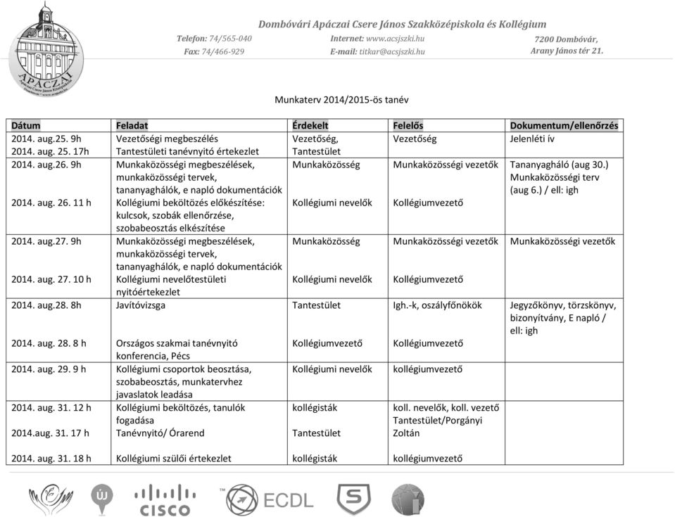 ) Munkaközösségi terv (aug 6.) / ell: igh 2014. aug. 26. 11 h Kollégiumi beköltözés előkészítése: kulcsok, szobák ellenőrzése, szobabeosztás elkészítése 2014. aug.27. 9h 2014. aug. 27.