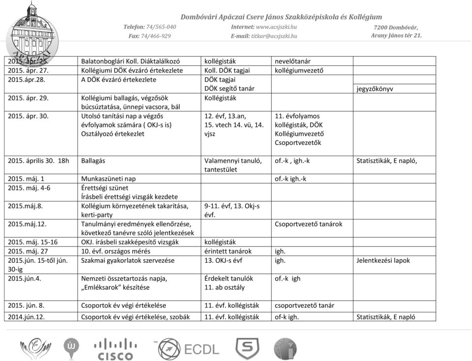 Utolsó tanítási nap a végzős évfolyamok számára ( OKJ-s is) Osztályozó értekezlet 12. évf, 13.an, 15. vtech 14. vü, 14. vjsz 11. évfolyamos, DÖK Csoportvezetők jegyzőkönyv 2015. április 30.