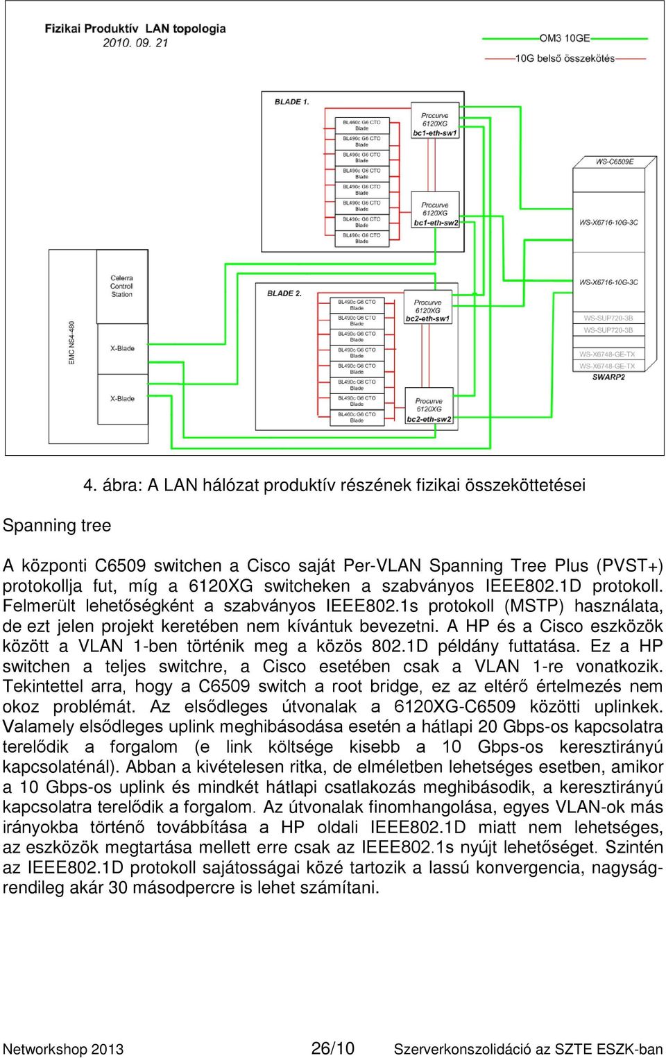 IEEE802.1D protokoll. Felmerült lehetőségként a szabványos IEEE802.1s protokoll (MSTP) használata, de ezt jelen projekt keretében nem kívántuk bevezetni.