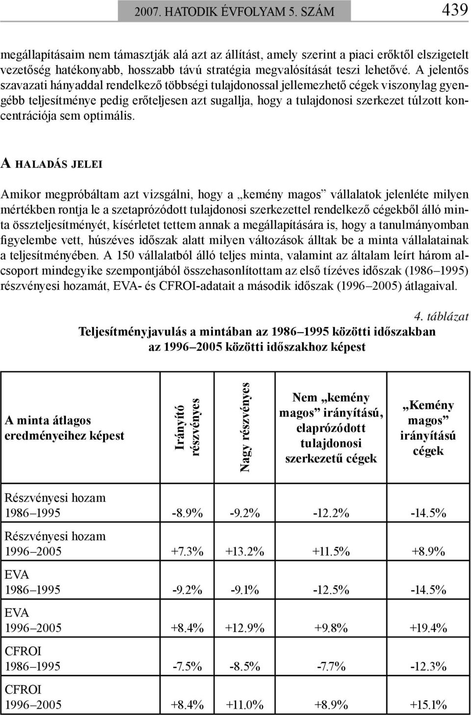 A jelentős szavazati hányaddal rendelkező többségi tulajdonossal jellemezhető cégek viszonylag gyengébb teljesítménye pedig erőteljesen azt sugallja, hogy a tulajdonosi szerkezet túlzott