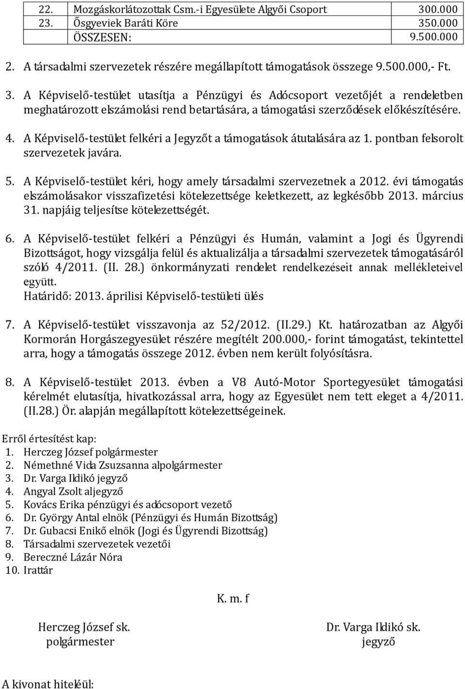 A Képviselő-testület felkéri a Jegyzőt a támogatások átutalására az 1. pontban felsorolt szervezetek javára. 5. A Képviselő-testület kéri, hogy amely társadalmi szervezetnek a 2012.