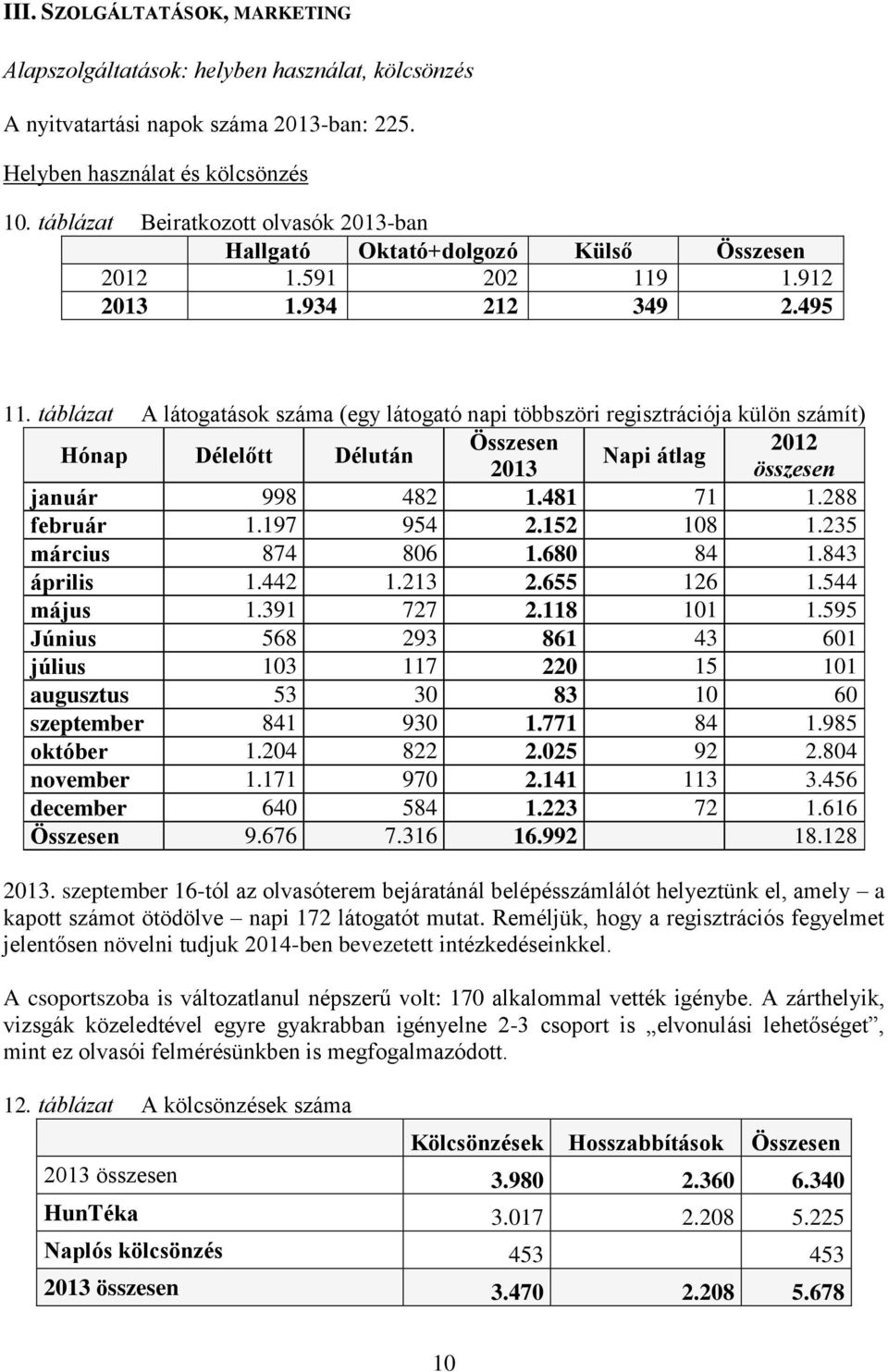 táblázat A látogatások száma (egy látogató napi többszöri regisztrációja külön számít) Hónap Délelőtt Délután Összesen 2012 Napi átlag 2013 összesen január 998 482 1.481 71 1.288 február 1.197 954 2.