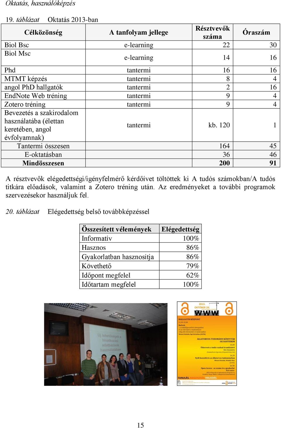 tantermi 2 16 EndNote Web tréning tantermi 9 4 Zotero tréning tantermi 9 4 Bevezetés a szakirodalom használatába (élettan keretében, angol tantermi kb.