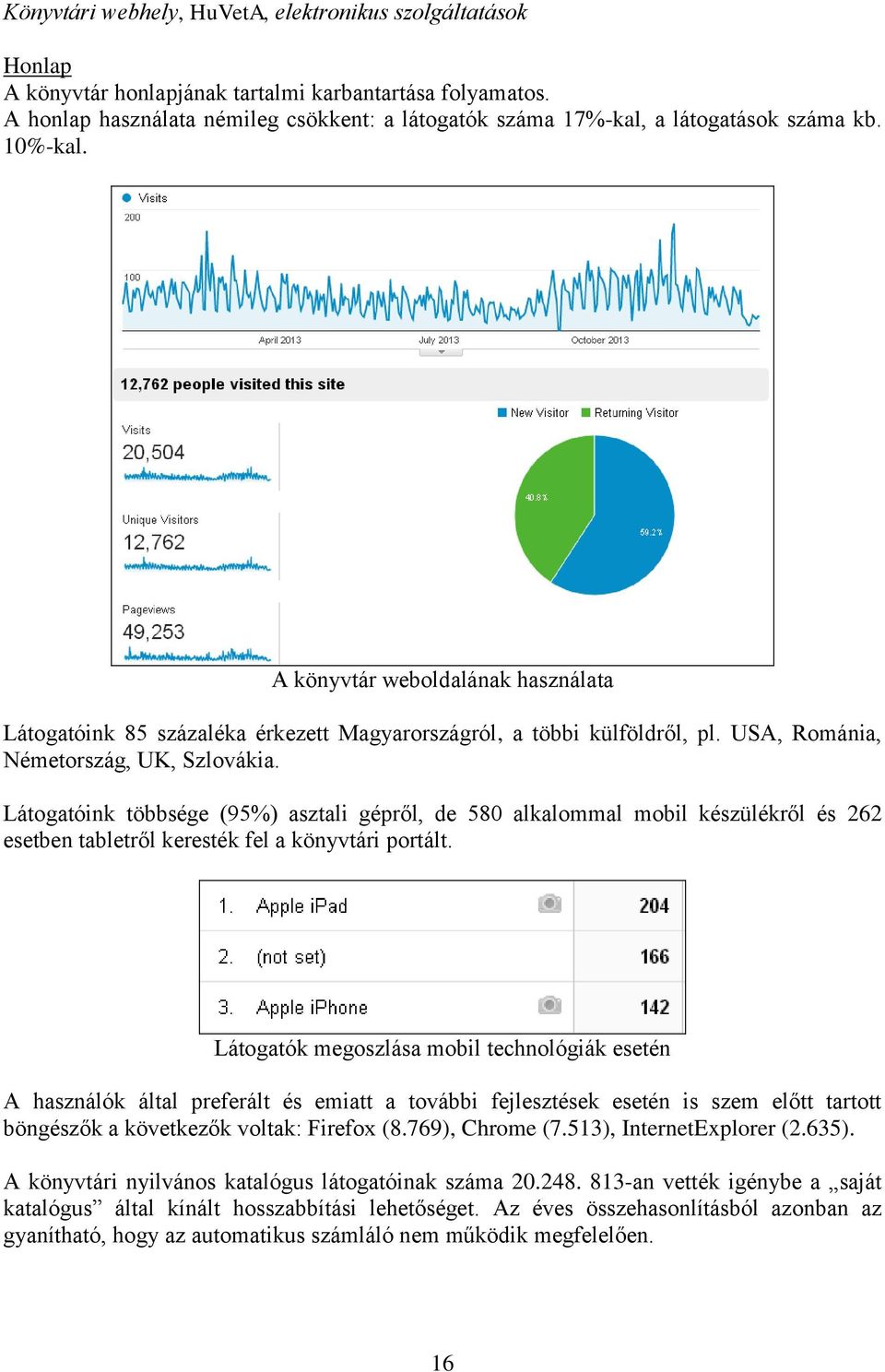 A könyvtár weboldalának használata Látogatóink 85 százaléka érkezett Magyarországról, a többi külföldről, pl. USA, Románia, Németország, UK, Szlovákia.