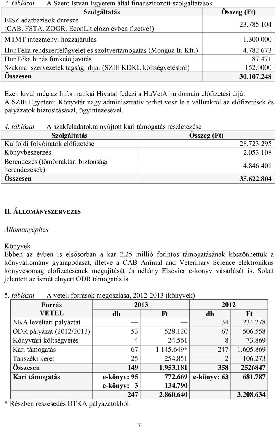 471 Szakmai szervezetek tagsági díjai (SZIE KDKL költségvetésből) 152.0000 Összesen 30.107.248 Ezen kívül még az Informatikai Hivatal fedezi a HuVetA.hu domain előfizetési díját.