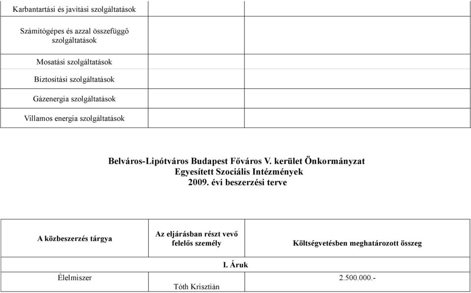 kerület Önkormányzat Egyesített Szociális Intézmények 2009.