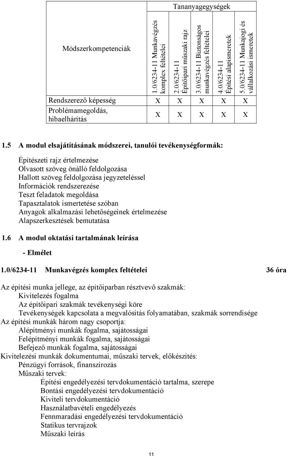 5 A modul elsajátításának módszerei, tanulói tevékenységformák: Építészeti rajz értelmezése Olvasott szöveg önálló feldolgozása Hallott szöveg feldolgozása jegyzeteléssel Információk rendszerezése