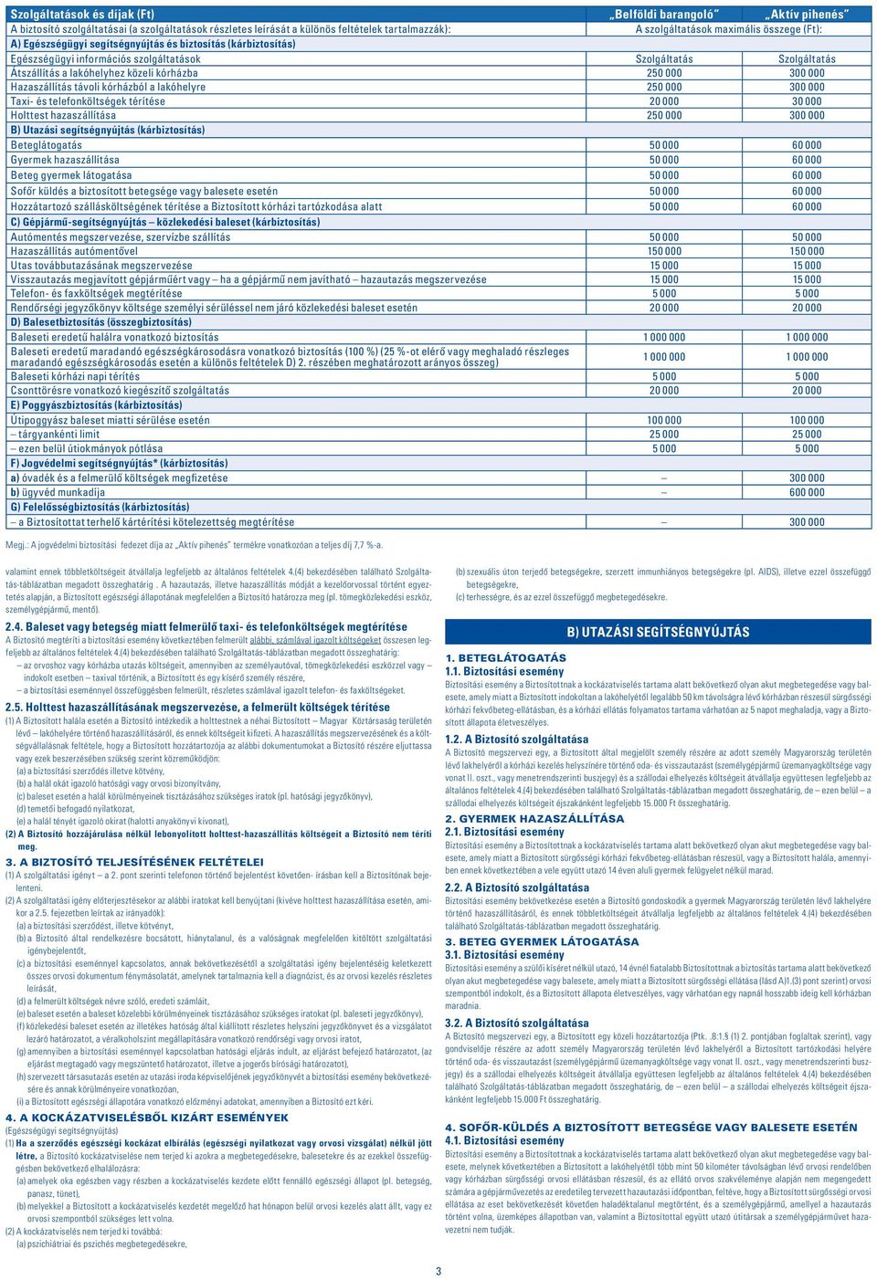 Hazaszállítás távoli kórházból a lakóhelyre 250 000 300 000 Taxi- és telefonköltségek térítése 20 000 30 000 Holttest hazaszállítása 250 000 300 000 B) Utazási segítségnyújtás (kárbiztosítás)