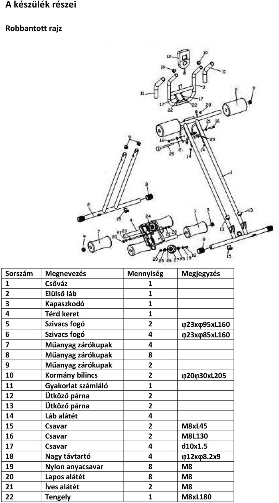 bilincs 2 ϕ20ϕ30xl205 11 Gyakorlat számláló 1 12 Ütköző párna 2 13 Ütköző párna 2 14 Láb alátét 4 15 Csavar 2 M8xL45 16 Csavar 2