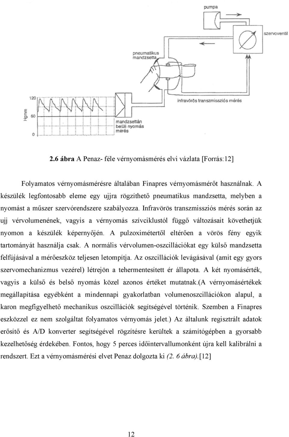 Infravörös transzmissziós mérés során az ujj vérvolumenének, vagyis a vérnyomás szívciklustól függő változásait követhetjük nyomon a készülék képernyőjén.