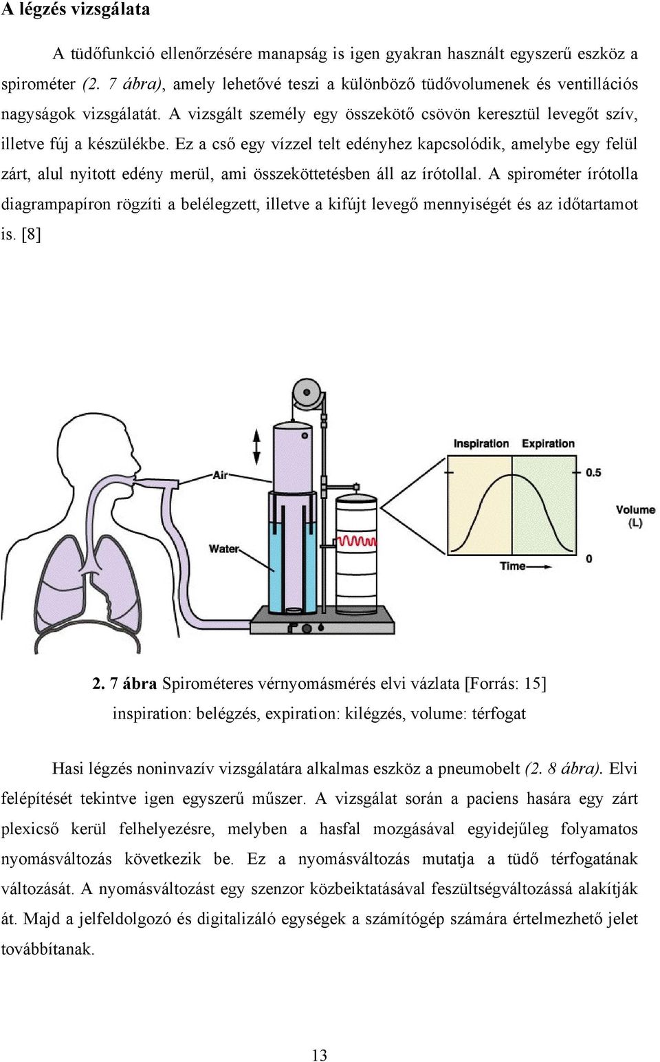 Ez a cső egy vízzel telt edényhez kapcsolódik, amelybe egy felül zárt, alul nyitott edény merül, ami összeköttetésben áll az írótollal.