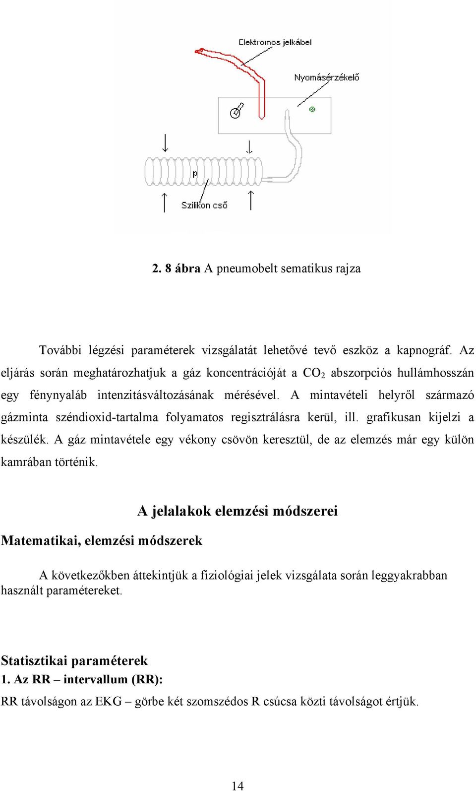 A mintavételi helyről származó gázminta széndioxid-tartalma folyamatos regisztrálásra kerül, ill. grafikusan kijelzi a készülék.