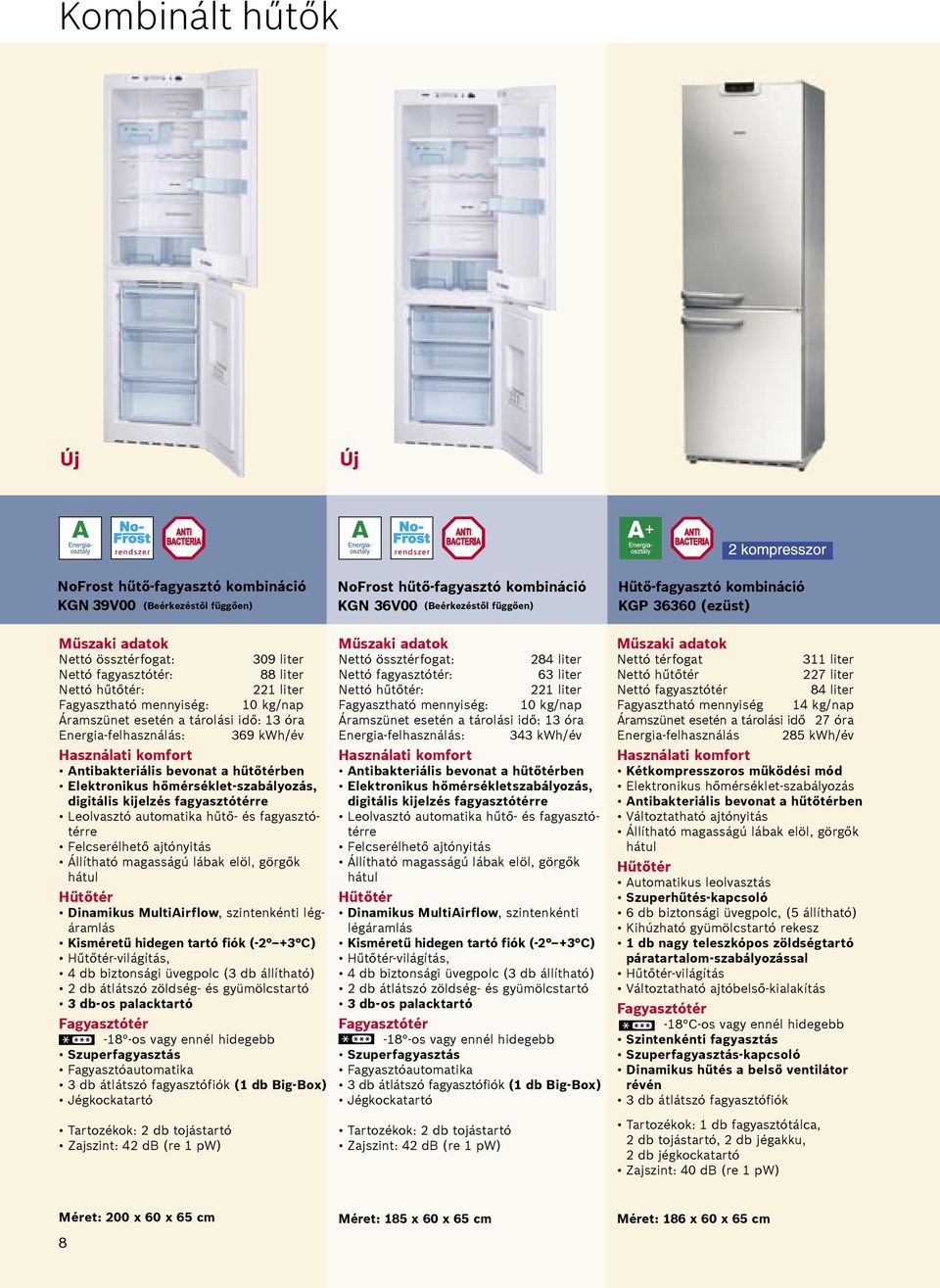 Antibakteriális bevonat a hűtőtérben Elektronikus hőmérséklet-szabályozás, digitális kijelzés fagyasztótérre Leolvasztó automatika hűtő- és fagyasztótérre Felcserélhető ajtónyitás Állítható magasságú