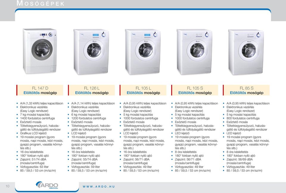 mosási kapacitás 1200 fordulatos centrifuga LCD kijelző 16 óra késleltetés Zajszint: 55/74 dba Vízfogyasztás: 59 liter 85 / 59,5 / 53 cm (m/sz/m) 1000 fordulatos centrifuga LCD kijelző 16 óra