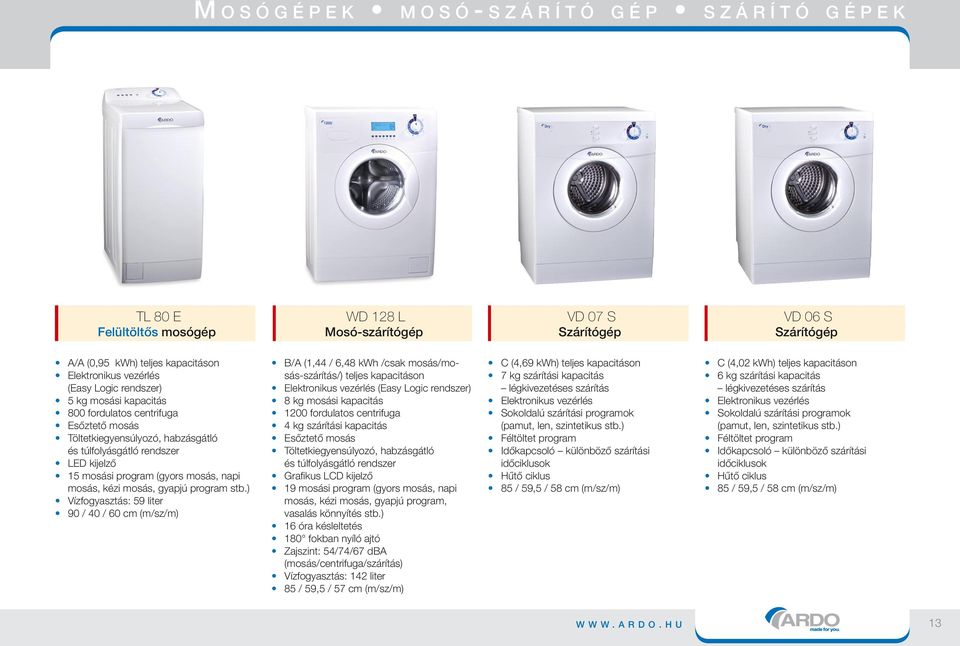 kapacitás 1200 fordulatos centrifuga 4 kg szárítási kapacitás Grafikus LCD kijelző mosás, napi mosás, kézi mosás, gyapjú program, vasalás könnyítés 16 óra késleltetés Zajszint: 54/74/67 dba