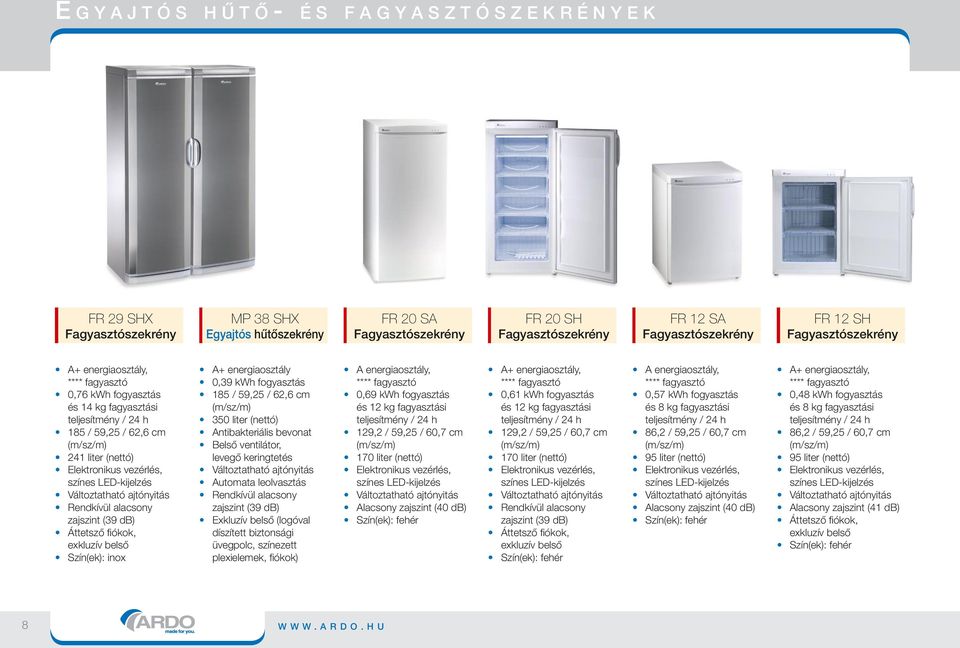 Rendkívül alacsony zajszint (39 db) Áttetsző fiókok, exkluzív belső Szín(ek): inox A+ energiaosztály 0,39 kwh fogyasztás 185 / 59,25 / 62,6 cm (m/sz/m) 350 liter (nettó) Belső ventilátor, levegő