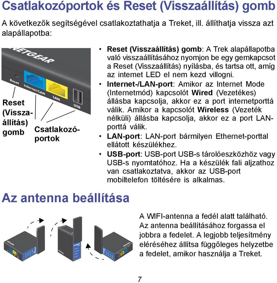 (Visszaállítás) gomb: A Trek alapállapotba való visszaállításához nyomjon be egy gemkapcsot a Reset (Visszaállítás) nyílásba, és tartsa ott, amíg az internet LED el nem kezd villogni.