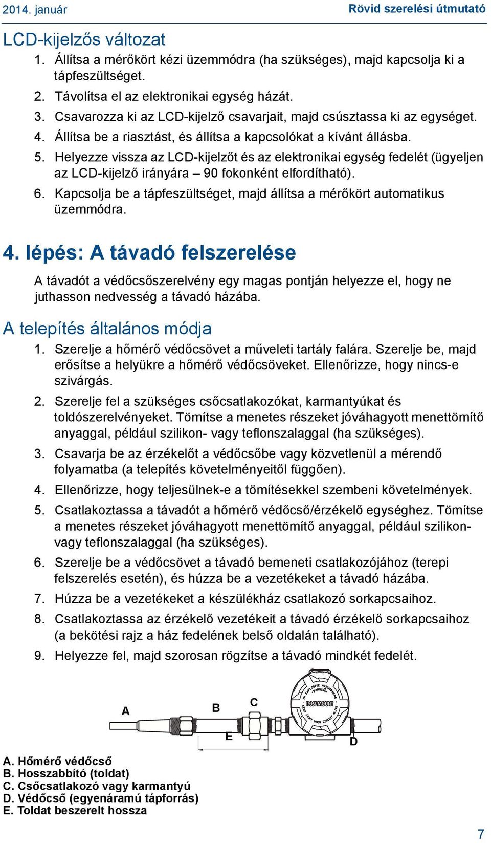 Helyezze vissza az LCD-kijelzőt és az elektronikai egység fedelét (ügyeljen az LCD-kijelző irányára 90 fokonként elfordítható). 6.