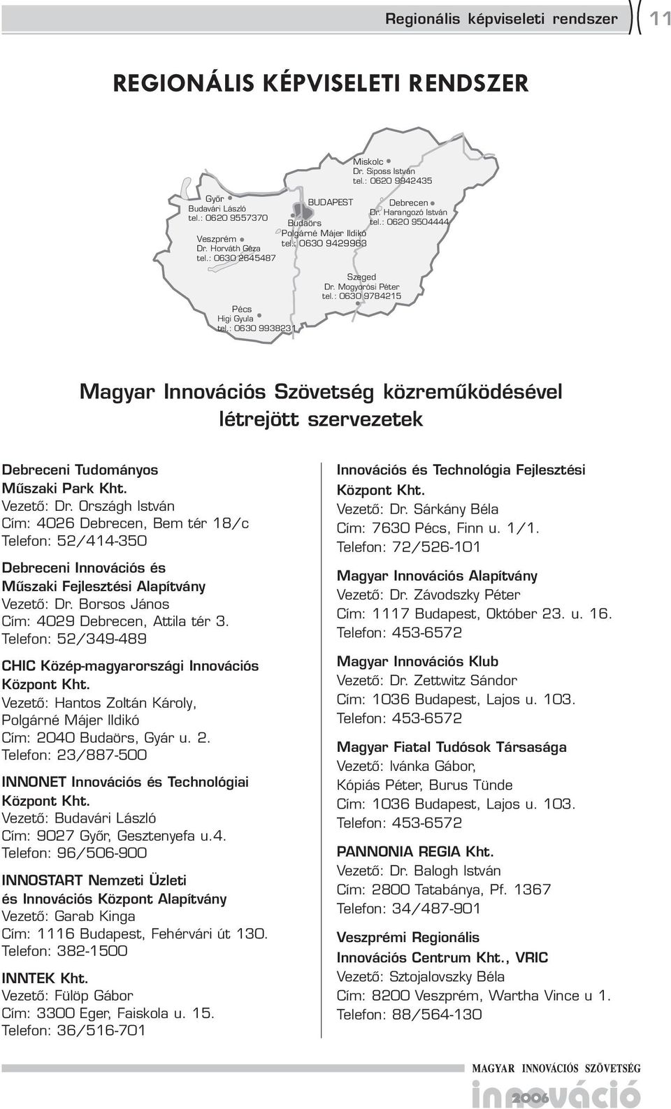 : 030 9784215 Magyar Innovációs Szövetség közreműködésével létrejött szervezetek Debreceni Tudományos Műszaki Park Kht. Vezető: Dr.