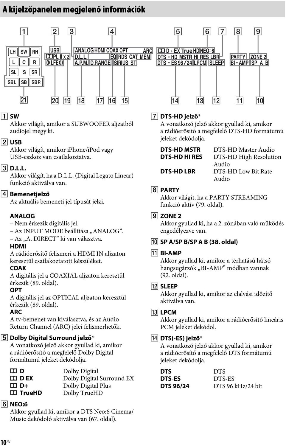 L.L. EQ RDS CAT MEM DT