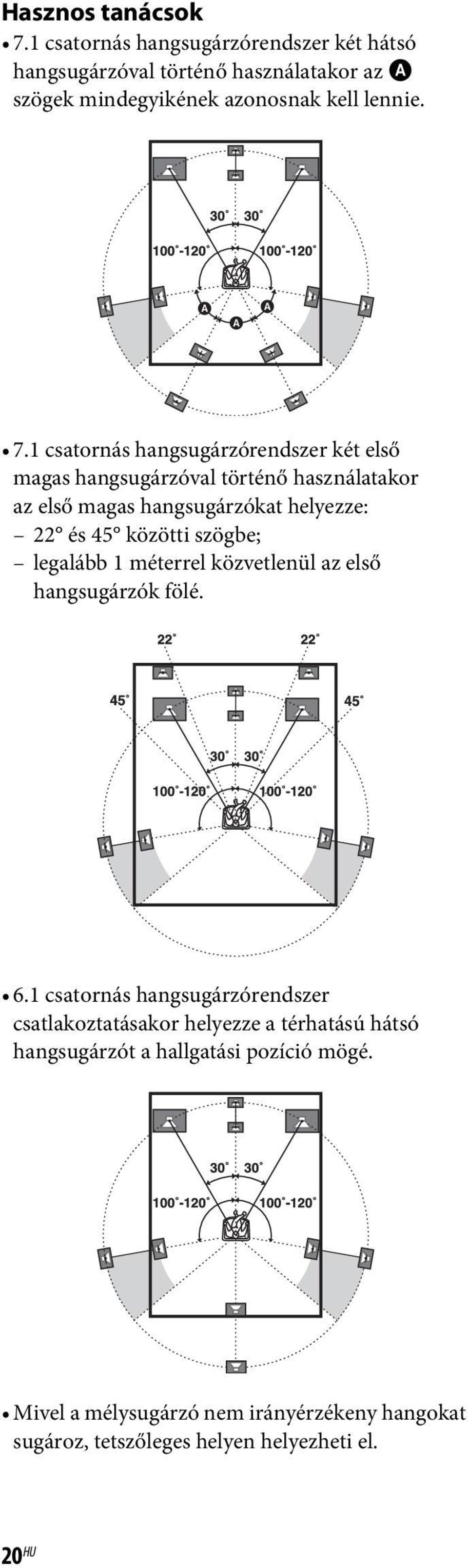 1 csatornás hangsugárzórendszer két első magas hangsugárzóval történő használatakor az első magas hangsugárzókat helyezze: 22 és 45 közötti