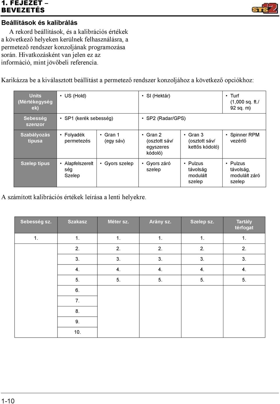 Karikázza be a kiválasztott beállítást a permetező rendszer konzoljához a következő opciókhoz: Units (Mértékegység ek) US (Hold) SI (Hektár) Turf (1,000 sq. ft./ 92 sq.