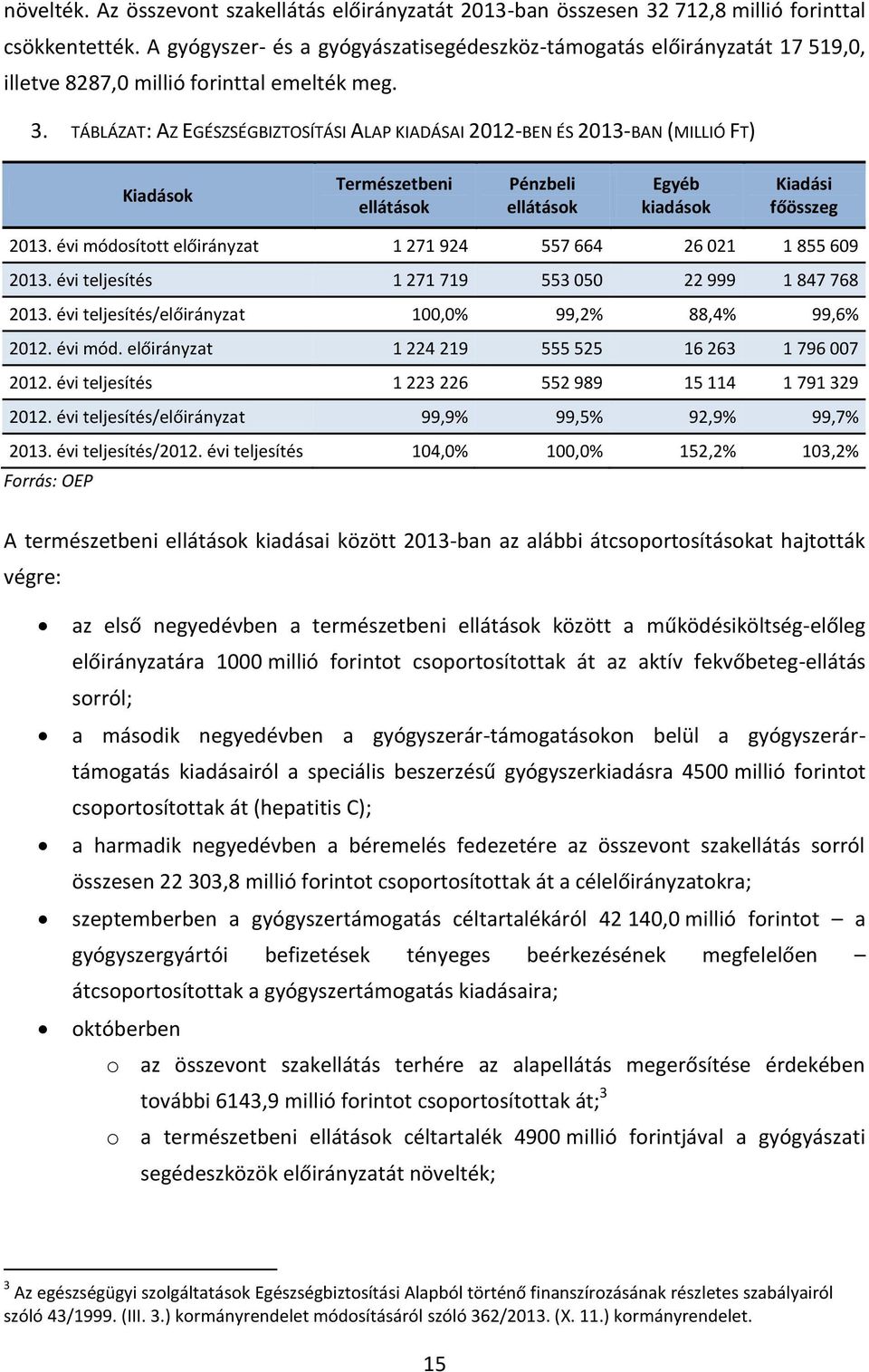 TÁBLÁZAT: AZ EGÉSZSÉGBIZTOSÍTÁSI ALAP KIADÁSAI 2012-BEN ÉS 2013-BAN (MILLIÓ FT) Kiadások Természetbeni ellátások Pénzbeli ellátások Egyéb kiadások Kiadási főösszeg 2013.