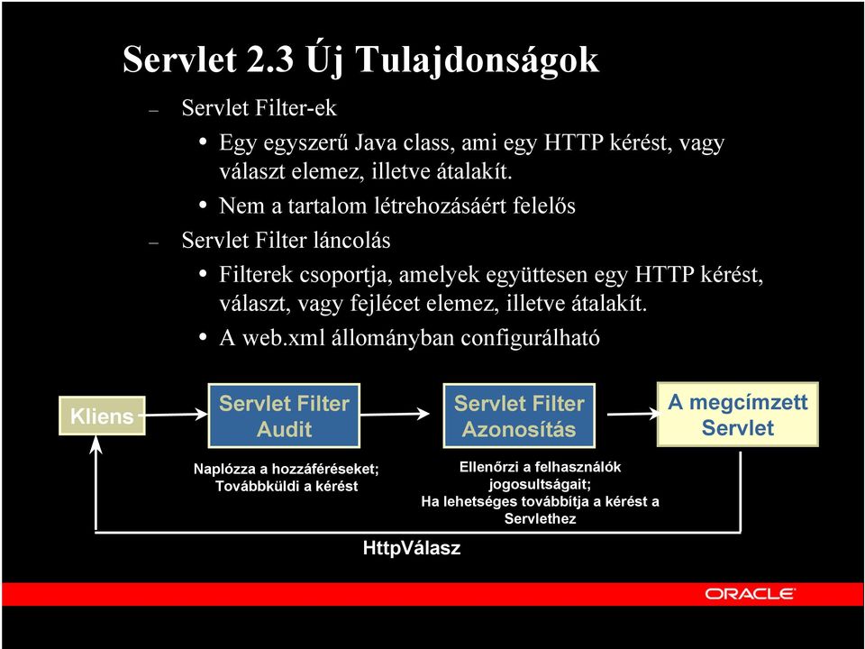 fejlécet elemez, illetve átalakít. A web.