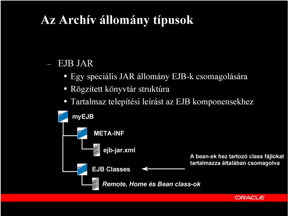 EJB komponensekhez myejb META-INF ejb-jar.