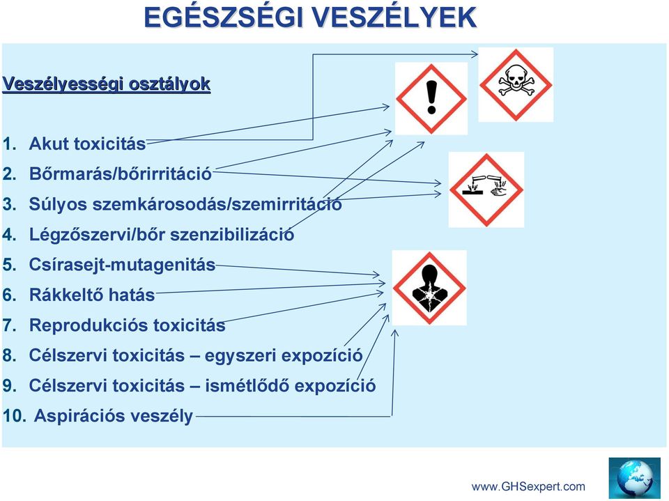 Légzőszervi/bőr szenzibilizáció 5. Csírasejt-mutagenitás 6. Rákkeltő hatás 7.