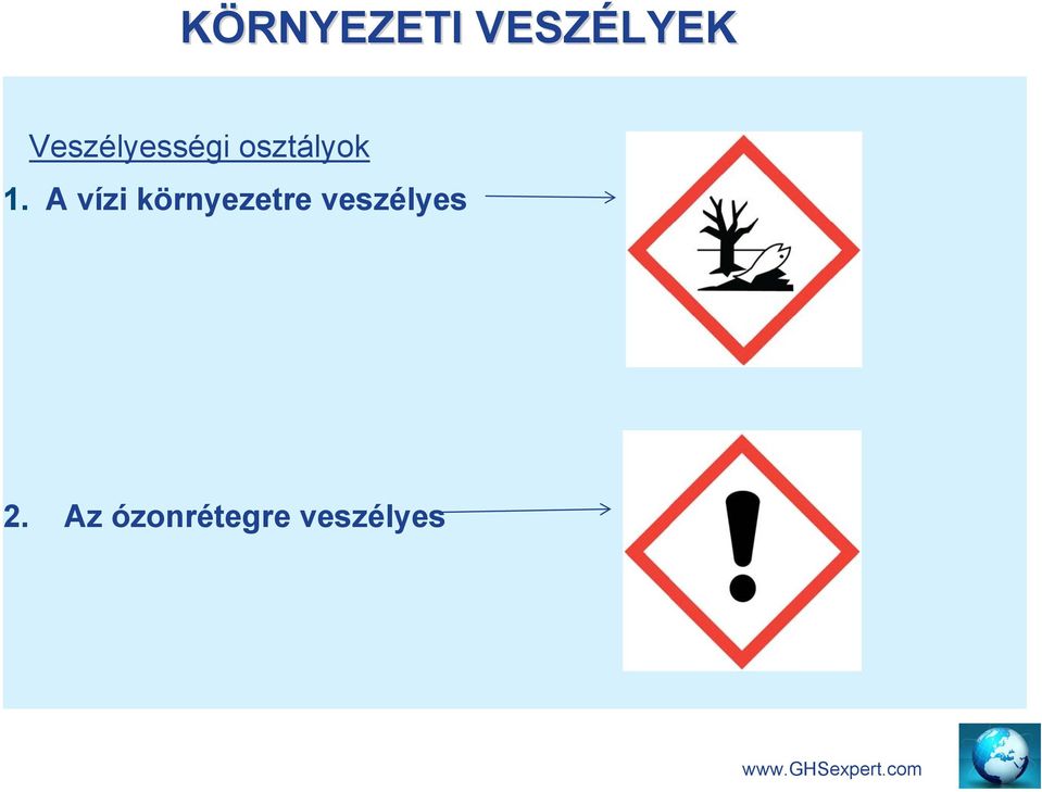 A vízi környezetre