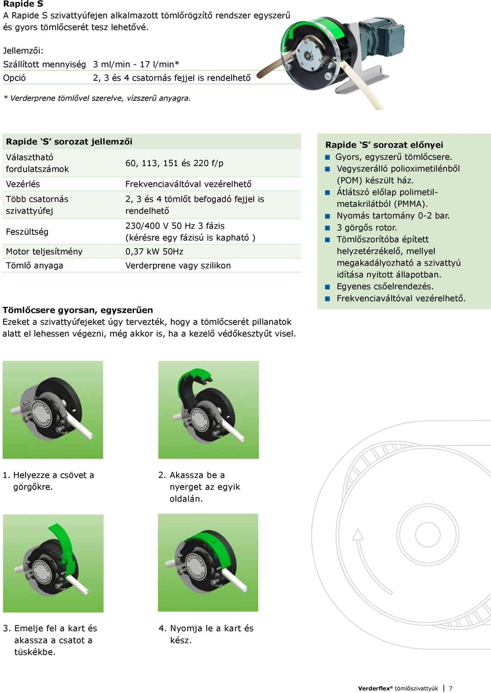 Rapide S sorozat jellemzői Választható fordulatszámok Vezérlés Több csatornás szivattyúfej Feszültség Motor teljesítmény Tömlő anyaga 60, 113, 151 és 220 f/p Frekvenciaváltóval vezérelhető 2, 3 és 4