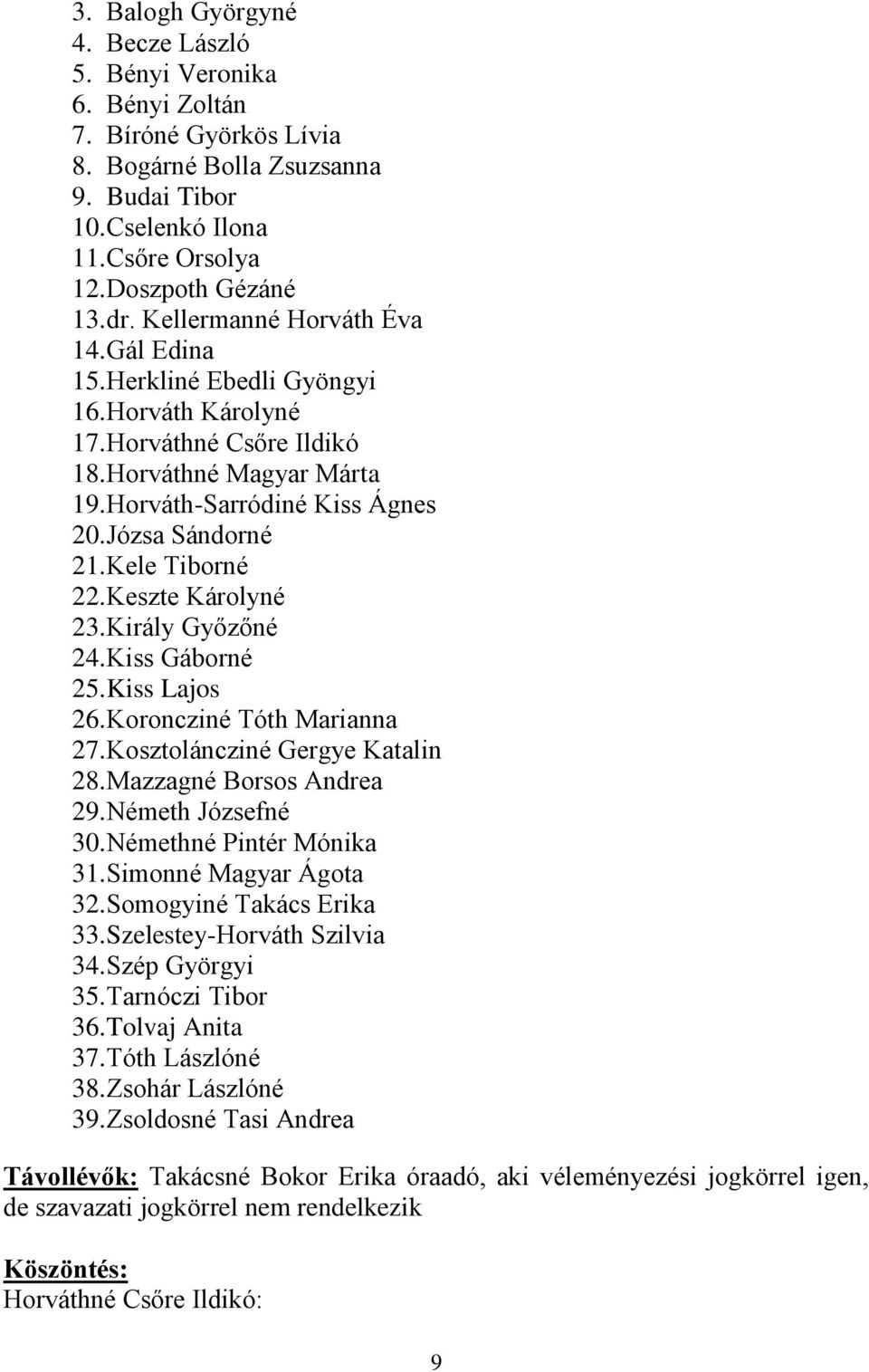 Kele Tiborné 22. Keszte Károlyné 23. Király Győzőné 24. Kiss Gáborné 25. Kiss Lajos 26. Koroncziné Tóth Marianna 27. Kosztoláncziné Gergye Katalin 28. Mazzagné Borsos Andrea 29. Németh Józsefné 30.