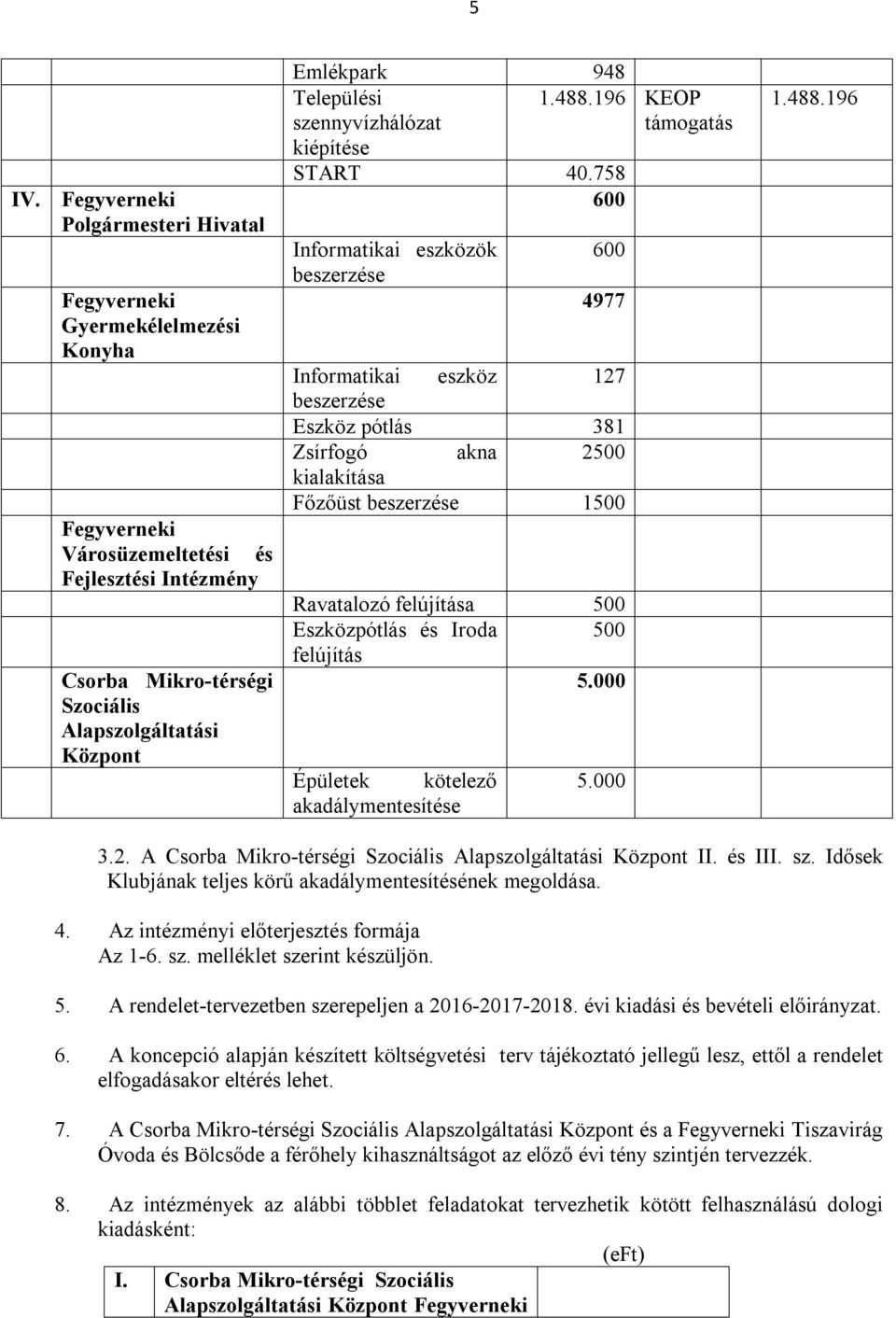 758 600 Informatikai eszközök beszerzése 600 4977 Informatikai eszköz 127 beszerzése Eszköz pótlás 381 Zsírfogó akna 2500 kialakítása Főzőüst beszerzése 1500 Ravatalozó felújítása 500 Eszközpótlás és